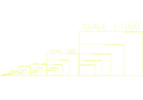 Tabela Texto Escala Autocad Pasasurfing