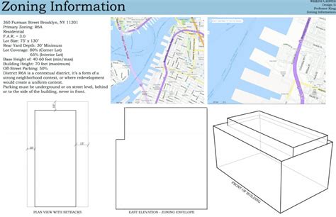 Zoning Sheet Architecture