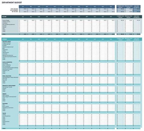 Free Monthly Budget Templates | Smartsheet