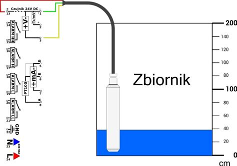 Zestaw Pomiar Poziomu Wody W Zbiorniku 2m 10820415265 Oficjalne