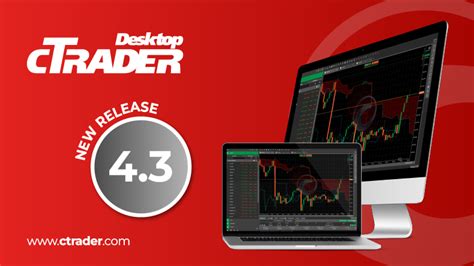 Ctrader Desktop Offers Valuable Technical Analysis Additions