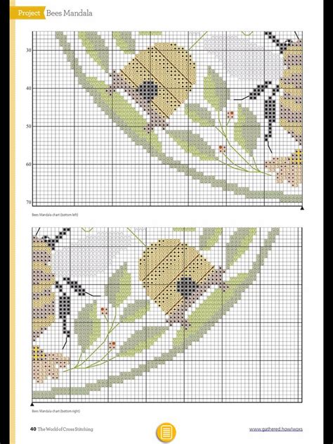 Pin By Chelsea Moore On Cross Stitch Patterns Cross Stitch Art Cross