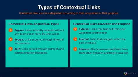 What Is Contextual Link Building For Seo