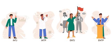 Set Of Analyst Mbti Person Types Socionics Mbti Personality Test