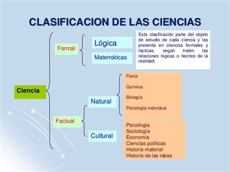 La Ciencia Y Sus Criterios