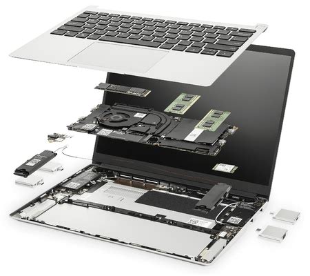 Framework Laptop 13 Ryzen 7 7640U Les Numériques