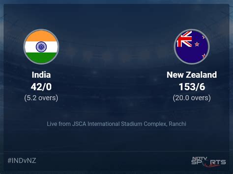 India vs New Zealand live score over 2nd T20I T20 1 5 updates | Cricket ...