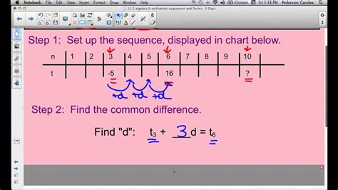 Finding Missing Terms In Arithmetic Sequence Youtube