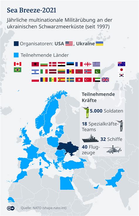 Russland NATO Aufmarschgebiet Schwarzes Meer Europa DW 29 06 2021