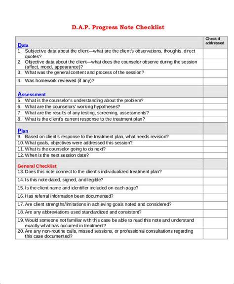 Therapy Progress Notes Cheat Sheet