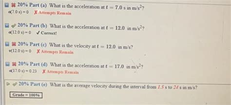 Solved 7 Problem 13 A Detailed Graph Of Position Wersus