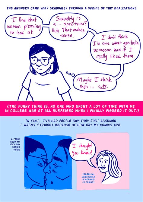 Gracedrawsstuff Videogames Made Me Gay Fais Pas Genre