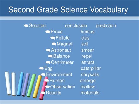 Ppt Second And Third Grade Science Powerpoint Presentation Free