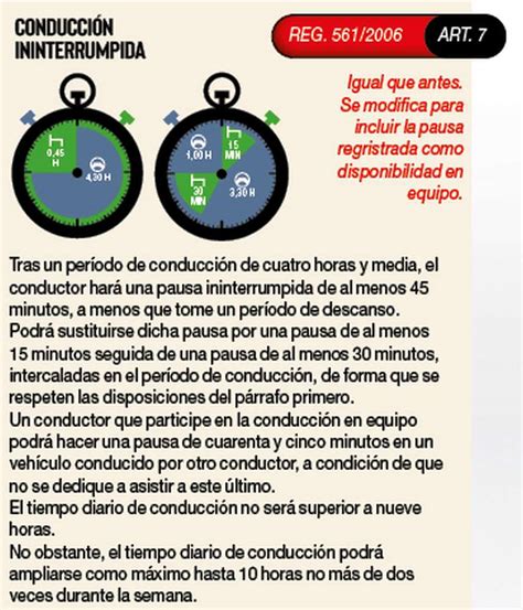 Tiempos de conducción y descanso cambios reglamentarios