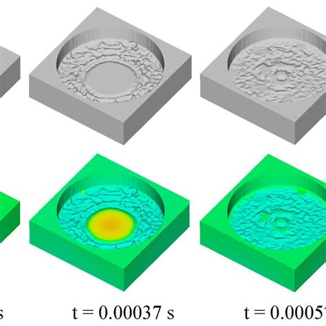 Analysis Of Calculated Radiator Movement A Actually Calculated