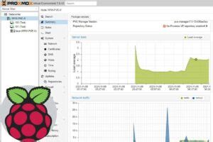 Primeros Pasos con Proxmox en Raspberry Pi Virtualización RaspberryTips