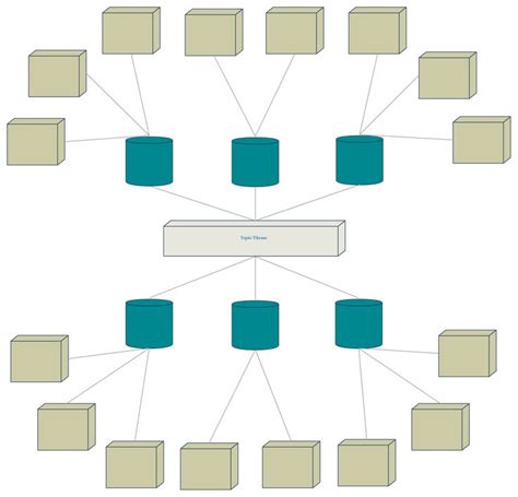 Blank Concept Map Template | Concept map, Concept map template ...