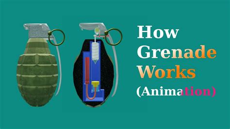 How A Grenade Works Animation Youtube