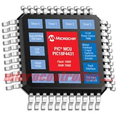 Microchip Introduces Motor Control Product Line