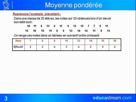 Moyenne Et Moyenne Pond R E Cours Maths Me Youtube