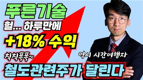 푸른기술 헉하루만에 18수익 우크라이나에 평화가 오면 더 오르는 종목 주식코스닥푸른기술 Youtube