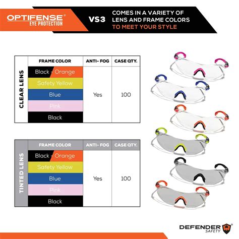 OPTIFENSE™ VS3 Anti Fog, Premium SMOKED Safety Glasses, ANSI Z87+