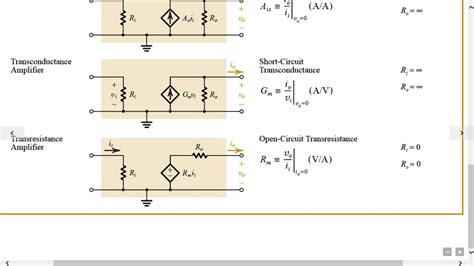 Solved Draw Op Amp Realization Of The Transresistance Amplifier Aa