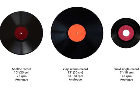 Vinyl Record Types Sizes And Speeds