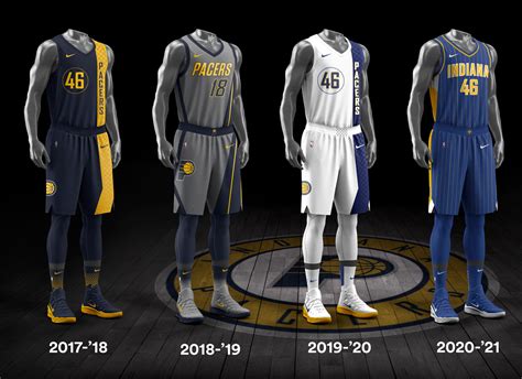 The Evolution of NBA City Edition Uniforms — UNISWAG