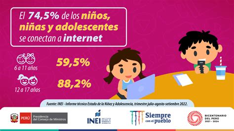 INEI Perú on Twitter En el tercer trimestre de este año el 74 5