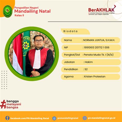 Profil Hakim Dan Pegawai Profil Hakim Pengadilan Negeri Mandailing Natal