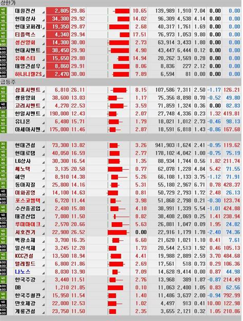 북한 북미 정상회담 무산 가능성 시사 北 자원 광물개발 관련주 종목 및 변동사항은 일반 종교신문 1위 크리스천투데이