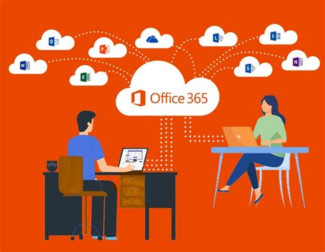 Microsoft 365 – Tech Profuse