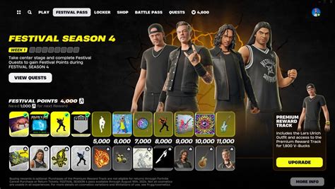 Fortnite Festival Season 4 Pass All Rewards And How To Get Them