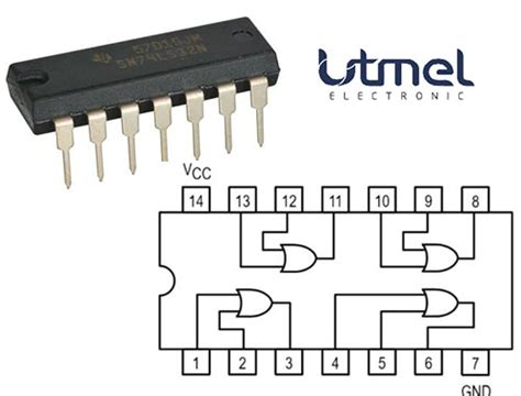 74LS32 Quad 2 Input OR Gate Datasheet Pdf Pinout And Circuit