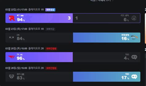 본인 2주동안 승부예측 롤 리그 오브 레전드 에펨코리아