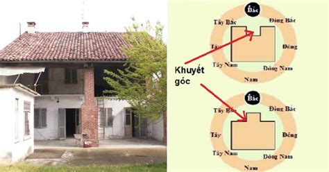 Các cụ dặn kỹ Có 5 kiểu nhà không thịnh vượng ở lâu mất lộc đó là