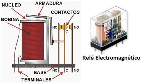 Qu Es Un Rel O Relay Explicar Su Funcionamiento Brainly Lat