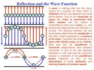 Ppt Lecture The Meaning Of Wave Function Powerpoint Presentation