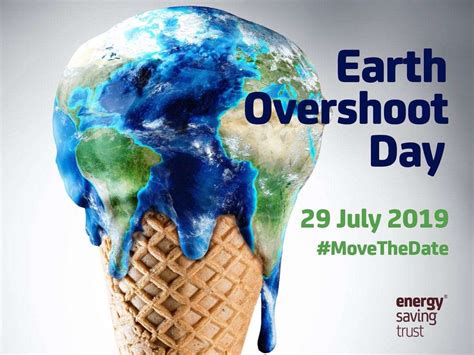 Earth Overshoot Day How We Can Demand Less From Our Planet And More