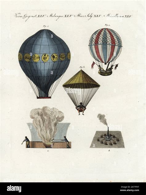 Etienne Et Joseph Montgolfier S Ballon Air Chaud Et D Un Brasero