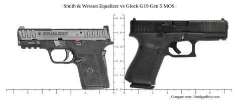 Smith Wesson Equalizer Vs Glock G19 Gen 5 MOS Size Comparison