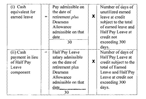 Th Cpc Earned Leave Encashment Calculation For Central Government