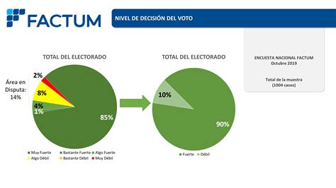 Portal Factum Uruguay