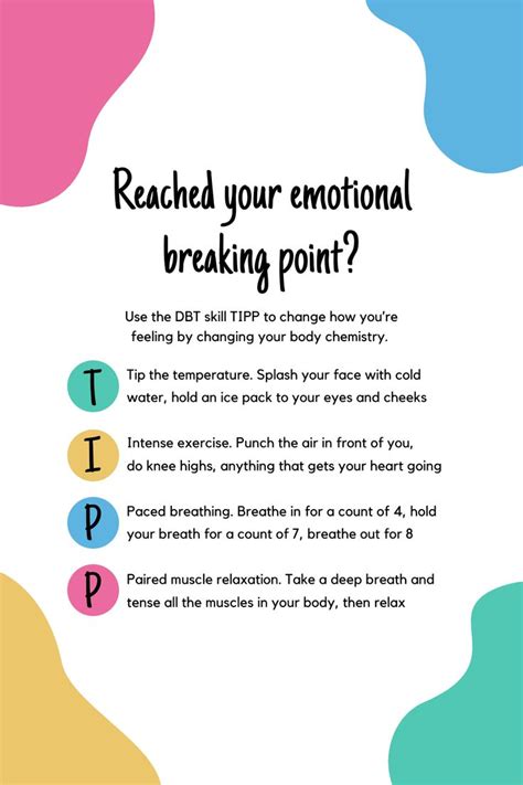 DBT Skill TIPP Dbt Skills Dialectical Behavior Therapy Dbt