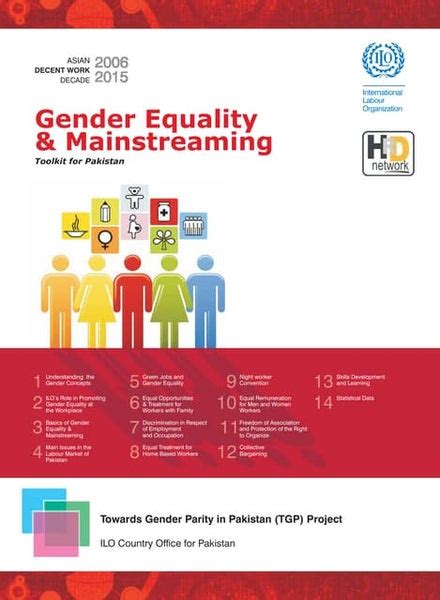 Process To Develop Gender Mainstreaming Action Plan