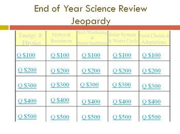 Third Grade End Of Year Science Review Jeopardy Tpt