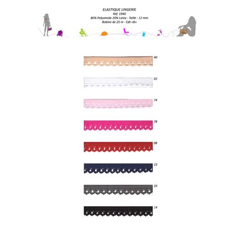 ELASTIQUE LINGERIE 12MM Stephanoise Mediac