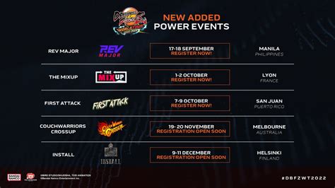 Bandai Namco Esports On Twitter Want More Power Events Here Are The