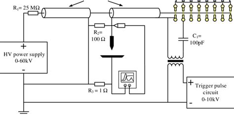 Schematic Circuit Of The Blumlein Pulser Design The Trigger Pulse Download Scientific Diagram